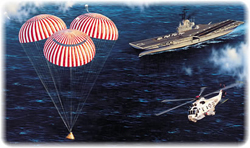 Hornet Splashdown